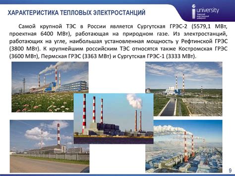 2 ТЭС - презентация онлайн
