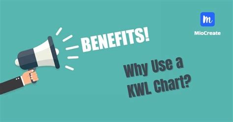 Kwl Chart Guide What Is It And How To Use It