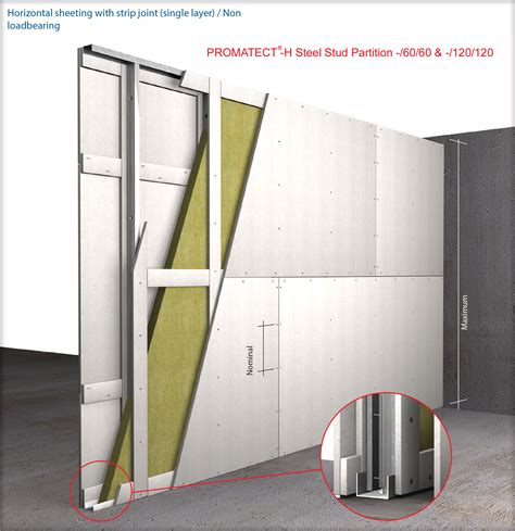 Steel Stud Partitions Varytrade