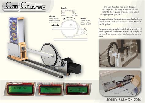 Electro-Mechanical Can Crusher by Jonathan Salmon at Coroflot.com