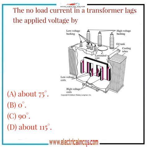 Electrical Engineering MCQ Questions And Answers Electrical Mcq