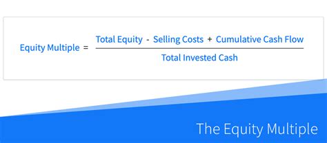 What Is The Equity Multiple In Real Estate And How Is It Calculated