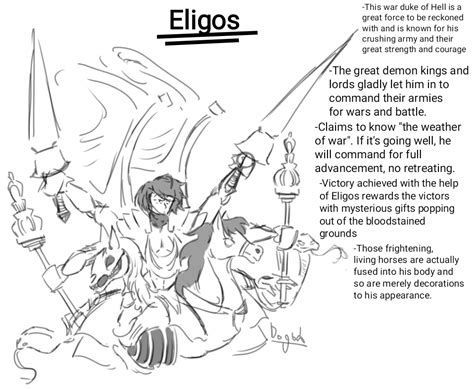 Ocs Some Minor Character Sheets 59 Fancy Digital Arts Edition