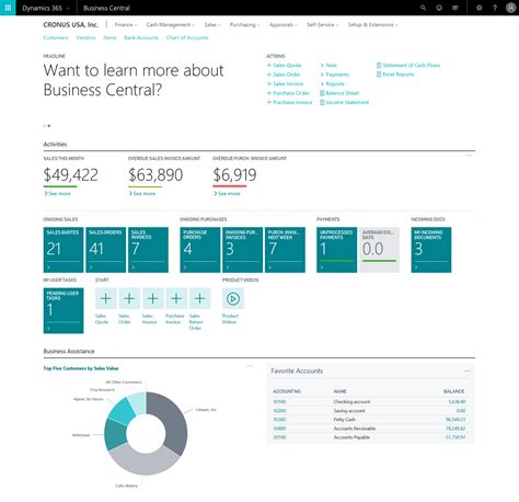 What Is Microsoft Dynamics 365 Business Central Mercurius It