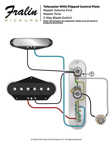 Telecaster Wiring Diagram Flipped Control Plate Fralin Pickups