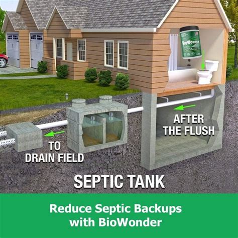 How Can I Prevent Septic Tank Odors Septic Tank Servicing