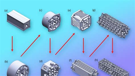 D Printed Miniaturized Quadrupole A Game Changer For Portable Mass