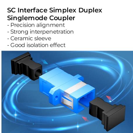 Pcs Sc Sc Fiber Optic Adapter Coupler Test Passed For Tm Maxis Modem