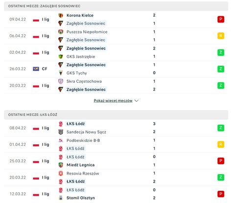 Zbudowa Seri Zapowied Meczu Z Zag Biem Sosnowiec Ksfans Pl