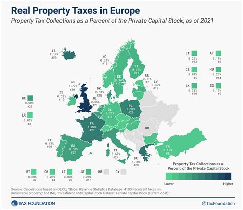 Real Property Taxes In Europe Tax Foundation Maps