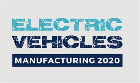 The Top Electric Vehicles Manufacturers In 2020 Infographic Visualistan