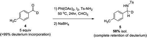 Molecules Free Full Text Visible Light Iodine Promoted Formation