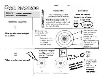 Miriam Stanford Cusack Teaching Resources Teachers Pay Teachers