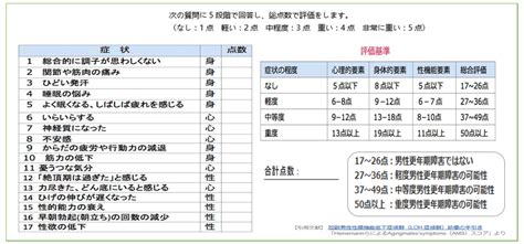 男性更年期とは 公立学校共済組合 中国中央病院