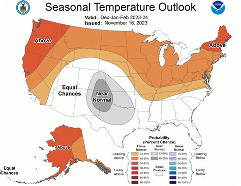 El Niño In Oklahoma What To Expect