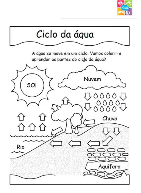 Materiais Ciclo Ficha Estudo Do Meio Ciclo Da Agua Pdfmateriais Images