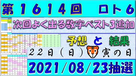 第1614回 ロト6予想 2021年8月23日抽選 Youtube