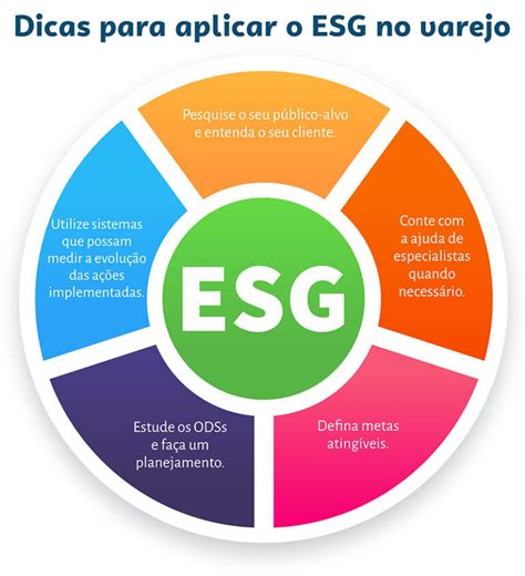 Esg O Que é E Por Que é Importante Doutor GestÃo