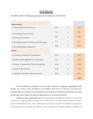 EFE Matrix - EFE Matrix The EFE matrix for Afriquia gas group and its analysis is found below ...