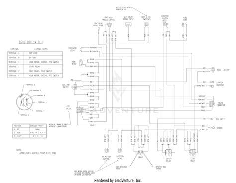 Exmark Lazer Z 60 Wiring Diagram Wiring Diagram