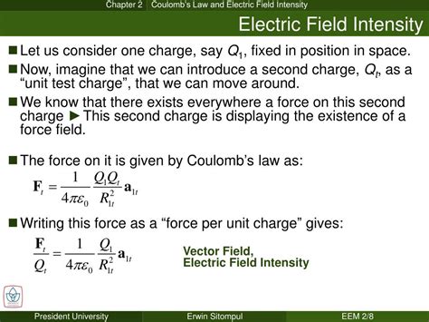 PPT Chapter 2 Coulombs Law And Electric Field Intensity PowerPoint