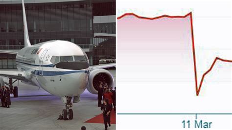 News Finance Boeings Stock Price Falls After Max Crashes In