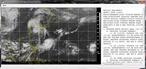 Infrared Satellite Image Showing The Current Status Location And Tropical Cyclone Forecast