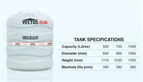 White Vectus Blow Silk Water Tank 3 Layer At Best Price In Dehradun