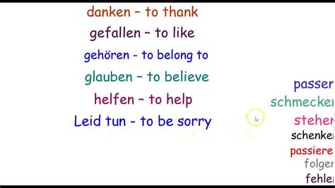 German Grammar 16 Dative Verbs Youtube