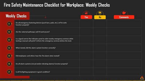 Essential Fire Safety Checklists Training Ppt Ppt Powerpoint