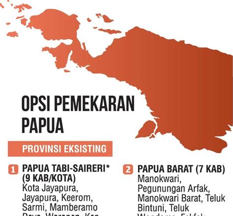 Genyem Putra Tidak Ada Pilihan Lain Suka Atau Tidak Suka Kebijakan