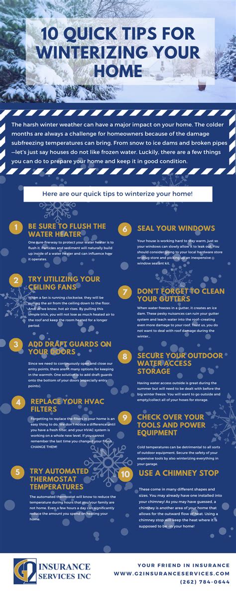 10 Quick Tips for Winterizing Your Home - G2 Insurance Services ...