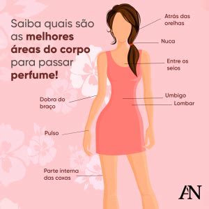 Saiba quais são as melhores áreas do corpo para passar perfume AN