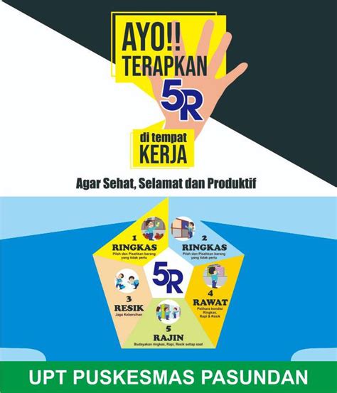 Spanduk Terapkan 5r Psdn