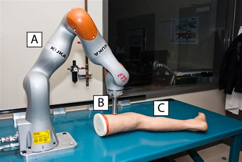 The Experiment Setup A KUKA LBR Iiwa 7 R800 LBR Collaborative Robot