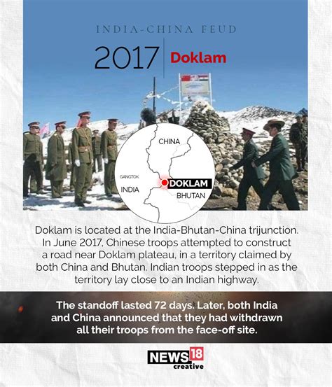 News On Twitter Indiachinafaceoff Doklam In June