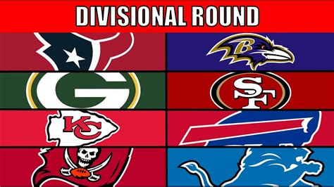 Nfl Playoff Predictions Divisional Round Youtube