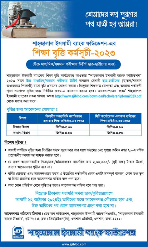 Shahjalal Islami Bank Limited Scholarship Circular 2024 Career Bir Bangla