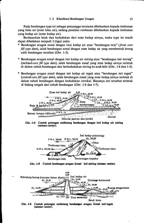 Bendungan Tipe Urugan