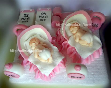 Фигурки из сладкой мастики на торт