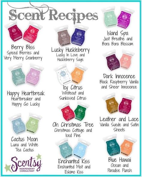 Pin By Mur On Scentsy Scentsy Recipes Scentsy Scentsy Consultant Ideas