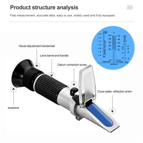 4 In 1 Car Automotive Antifreeze Refractometer Enginebattery Fluid