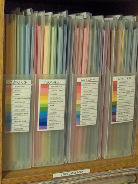 Organizing Your Scrapbook Paper Cardstock And Scraps My Scrapbooking