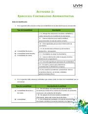 U1 Ejercicios A1 Docx ACTIVIDAD 1 EJERCICIOS CONTABILIDAD