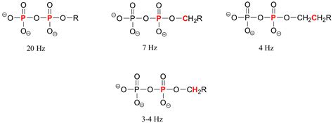 Typical Coupling Constants In Nmr Chemistry Libretexts