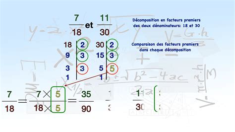 Mettre Des Fractions Au M Me D Nominateur On Vimeo