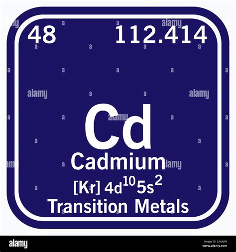 Cadmio Tabla Periódica de los elementos ilustración vectorial EPS 10