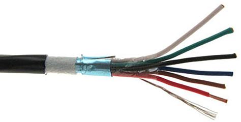 Structured Cable Shdb Conductor Awg Shielded Direct Burial