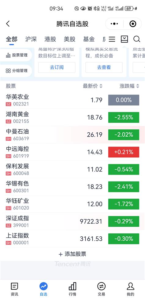 真是跟跌不跟涨 Nga玩家社区