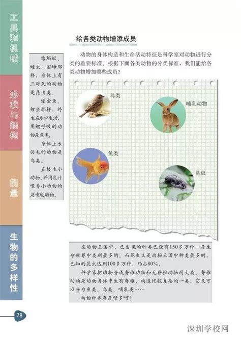 《4各类繁多的动物 生物的多样性》教科版小学六年级科学上册课本教科版小学课本